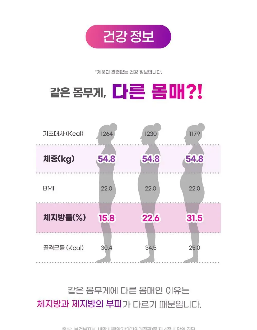 [권은비Pick] 딥트3일 식전1포 사이언스업 8포 상세페이지 35